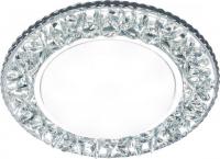 Точечный светильник TDM SQ0359-0147