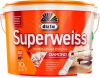 Краска Dufa ВД Superweiss RD4 (2.5 л, белый)