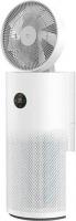 Очиститель воздуха Xiaomi Mijia Circulating Air Purifier AC-MD2-SC (китайская версия)