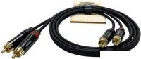 Кабель Shnoor RCA2RCA-0.5m