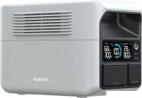 Портативная зарядная станция Romoss RM300