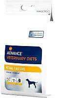 Сухой корм для собак Advance VetDiet Renal Canine Formula 12 кг