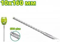 Бур Dyllu DTHD1207