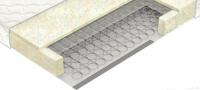 Матрас Vegas Smart Spark Light 80x185