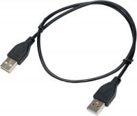 Кабель Cablexpert CC-USB2-AMAM-0.6M