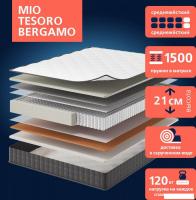 Матрас Mio Tesoro Bergamo 160x190 (джерси трикотаж)