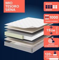 Матрас Mio Tesoro Siena 140x200 (джерси трикотаж)