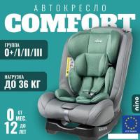 Детское автокресло Nino Comfort ZY02A (серый/зеленый)