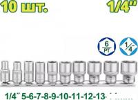 Набор головок слесарных Dyllu DTST4410