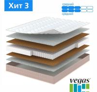 Матрас Vegas Хит 3 80x185