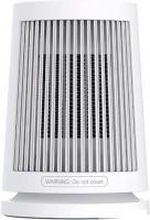 Тепловентилятор Xiaomi Mi Desktop Heater ZMNFJ01YMEU (евровилка, белый)
