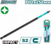 Бита Total TACIM71PH1250