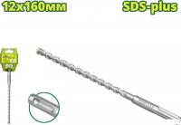 Бур Dyllu DTHD1208