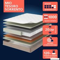 Матрас Mio Tesoro Sorrento 80x186