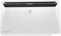 Конвектор Electrolux Rapid Transformer ECH/R-2500 T (без шасси, инвертор)