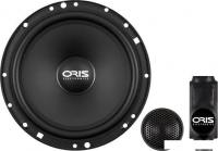 Компонентная АС Oris Element Type Integration