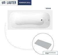 Ванна Lauter Sophia 170 21205170 (с серым подголовником)