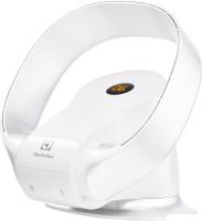 Безлопастной вентилятор Electrolux ETF-115W
