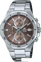 Наручные часы Casio Edifice EFV-640D-5A