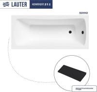 Ванна Lauter Bianca 150 21207150 (с черным подголовником)