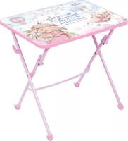 Детский стол Nika СУ1/МП2 Маленькая принцесса-2