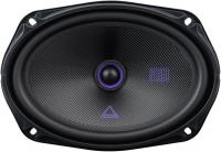 Коаксиальная АС Aura Indigo-GF69X