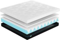 Матрас Фабрика сна Like Soft 160x200