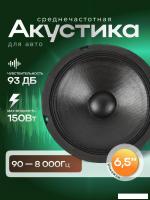 Среднечастотная АС ROKSO CZY2502