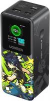 Внешний аккумулятор Ugreen PB721 35524GI 20000mAh (серый)