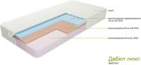 Матрас ZMF Дебют Люкс 90х200