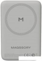 Внешний аккумулятор Magssory Core 10K 10000mAh PBN013 Titan