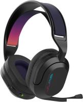 Наушники JLab Nightfall Wireless