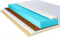 Матрас Территория сна Кардино 90x186