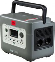 Портативная зарядная станция Fubag AS 1200i