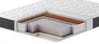 Матрас Sonit Joy Multipocket S 1000 90x190
