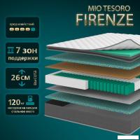 Матрас Mio Tesoro Firenze 160x200