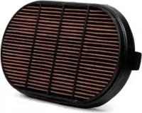 Воздушный фильтр ZENTPARTS Z32605