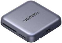 Карт-ридер Ugreen CM898 65095