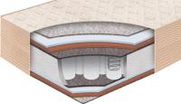 Матрас BelSon Standart Intens BS-04 140x200