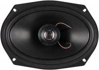 Коаксиальная АС Aspect WLS-69