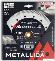 Пильный диск Metallica Ultra 900550