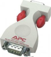 Стабилизатор напряжения APC PS9-DTE
