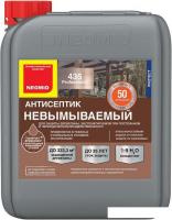 Антисептик Neomid 435 Eco 1 л