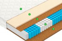 Матрас Vegas Drive (5-Zone) 90x200