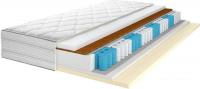 Матрас Территория сна Relax 01 120x195
