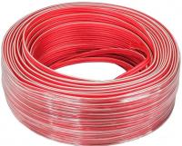 Кабель Aura SCB-1075