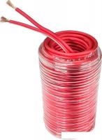 Кабель Aura SCA-B150