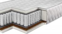 Матрас Барро Элит 531 70x200 (жаккард)