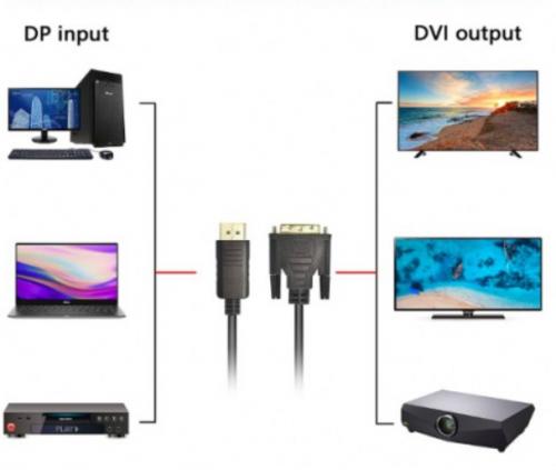 Аксессуар KS-is DisplayPort 20M - DVI-D 1.8m KS-780B-2. Фото 5 в описании