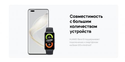 Умный браслет Huawei Band 8 ASK-B19 Black 55020ANM. Фото 19 в описании